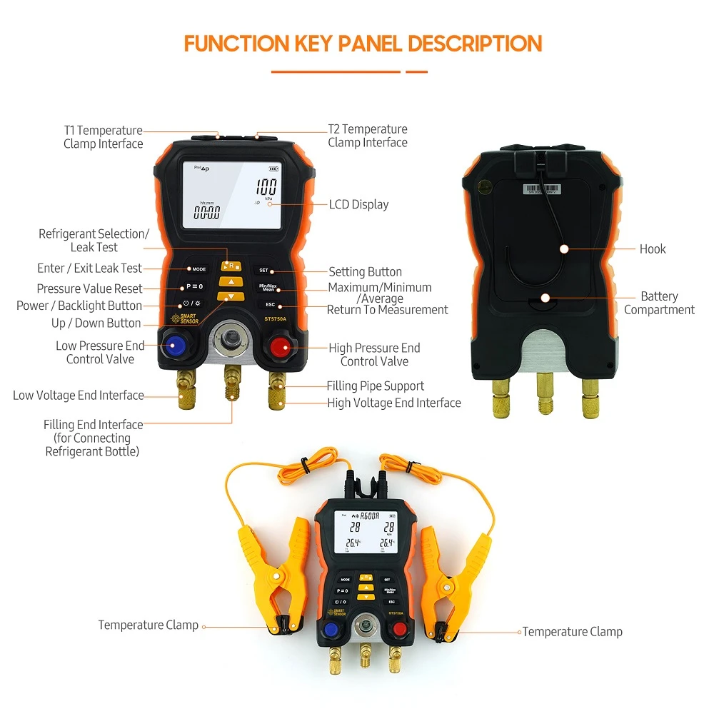 Manifold Meter Function description