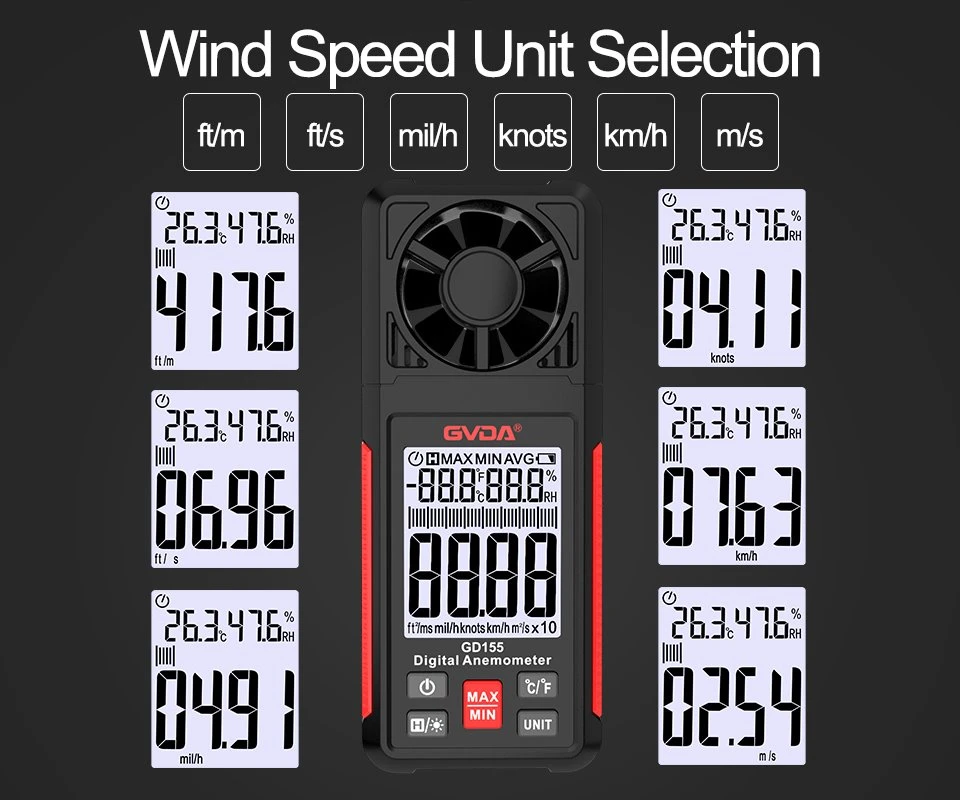Wind speed tester