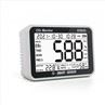 2. CO2 Gas Monitor(001)