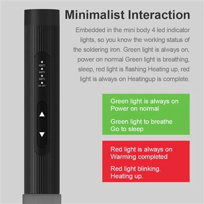 Introduction à un fil de soudure antiadhésif de fer à souder électrique