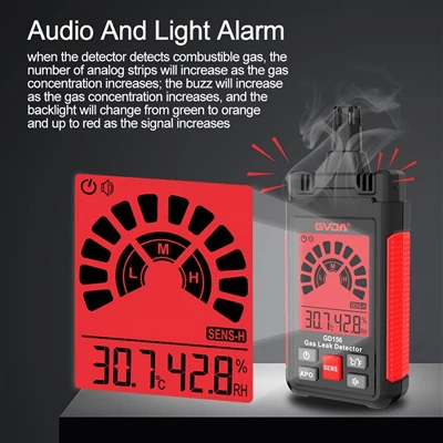 Méthode de conversion de LIE%, VOL% et ppm dans les détecteurs de gaz