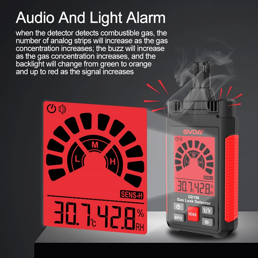 Combustible gas leak tester -