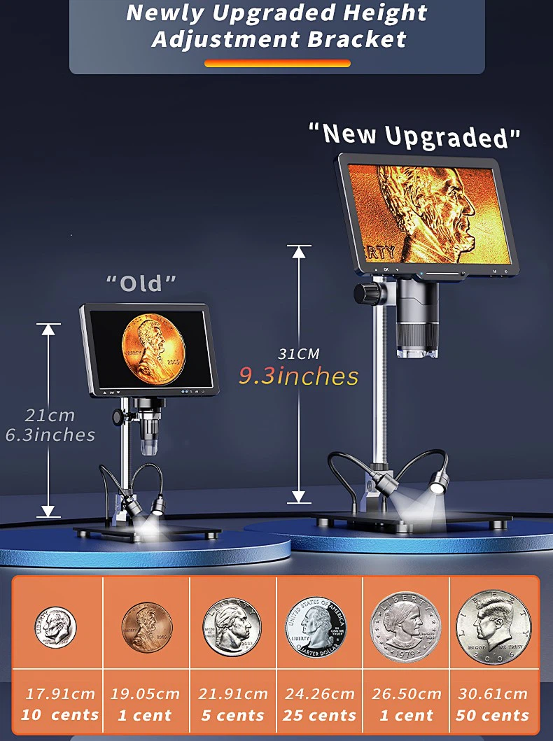 10 Magnifier for Soldering 10 Magnifier for Soldering